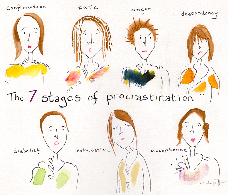 The 7 Stages of Procrastination